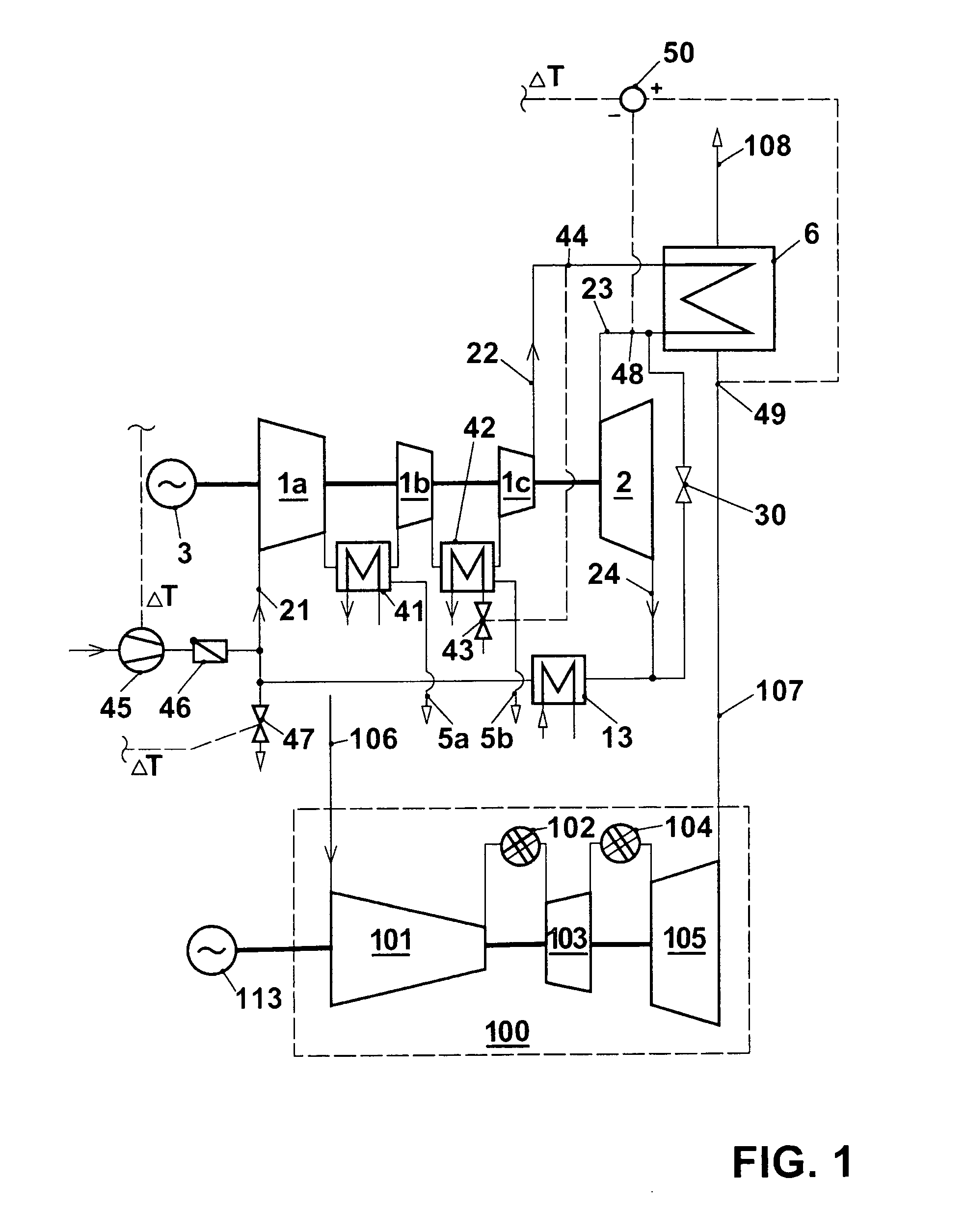 Power generation plant