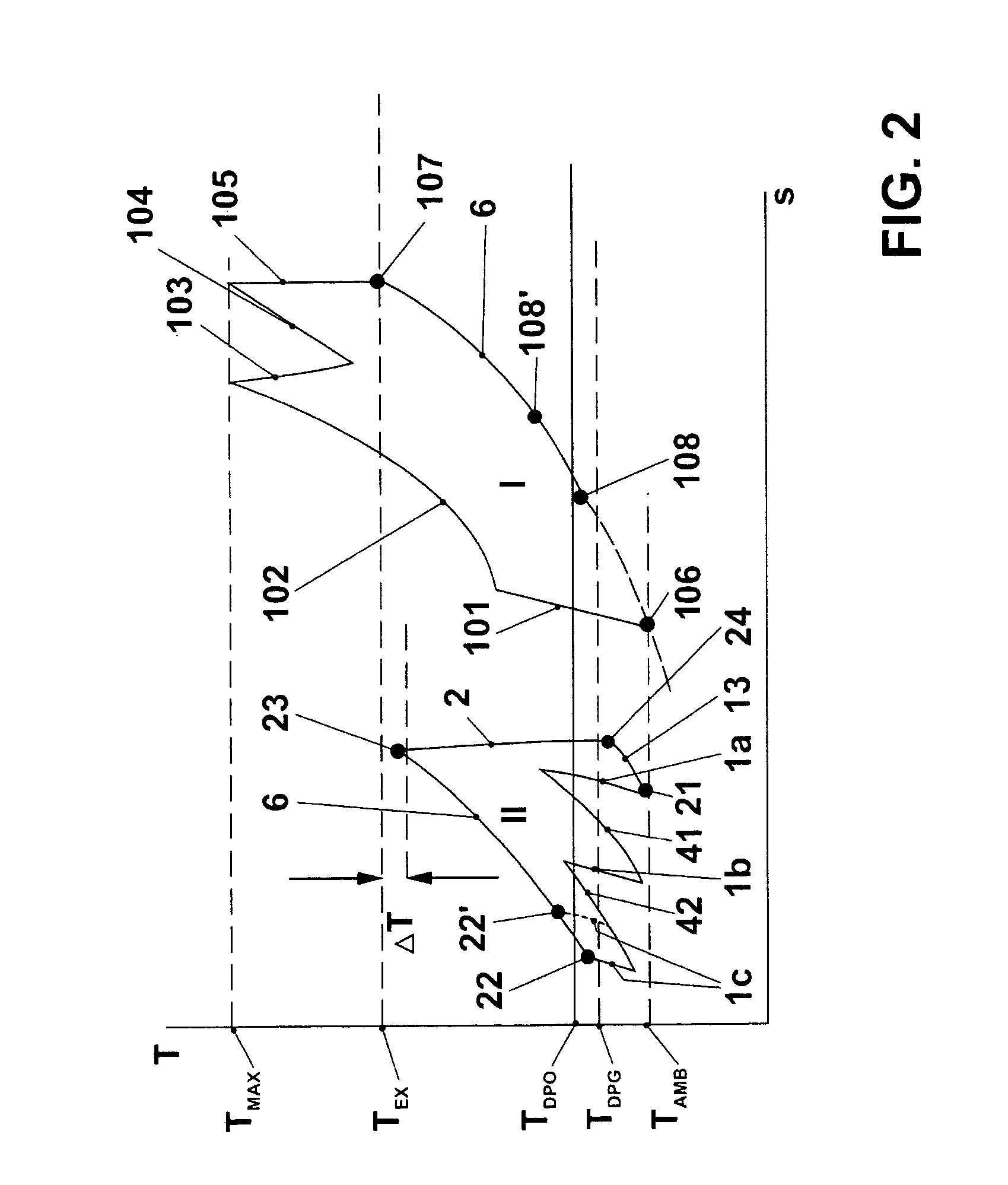 Power generation plant