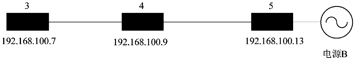 Method and system for generating distribution network strategy switch looped network diagram and checking fixed value