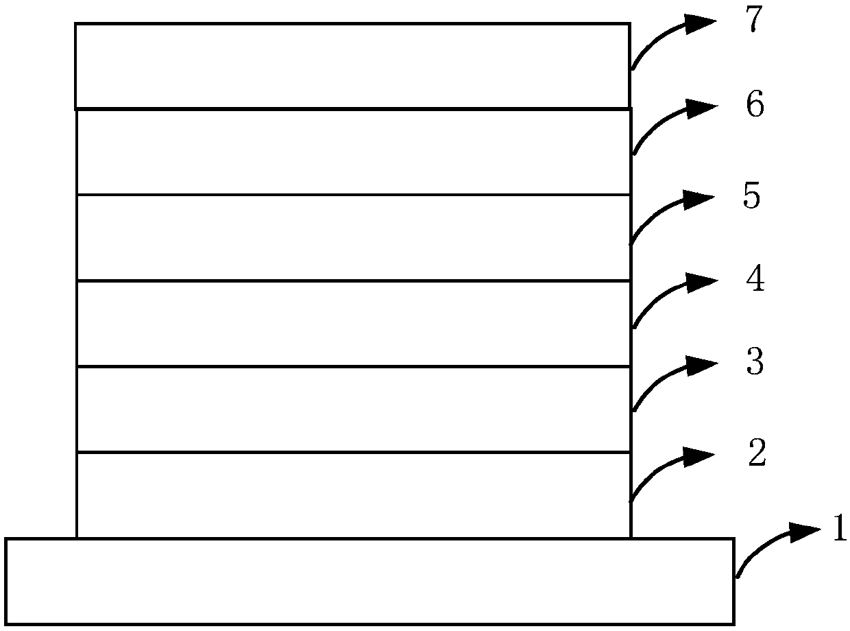 Composite material, and preparation method and application thereof