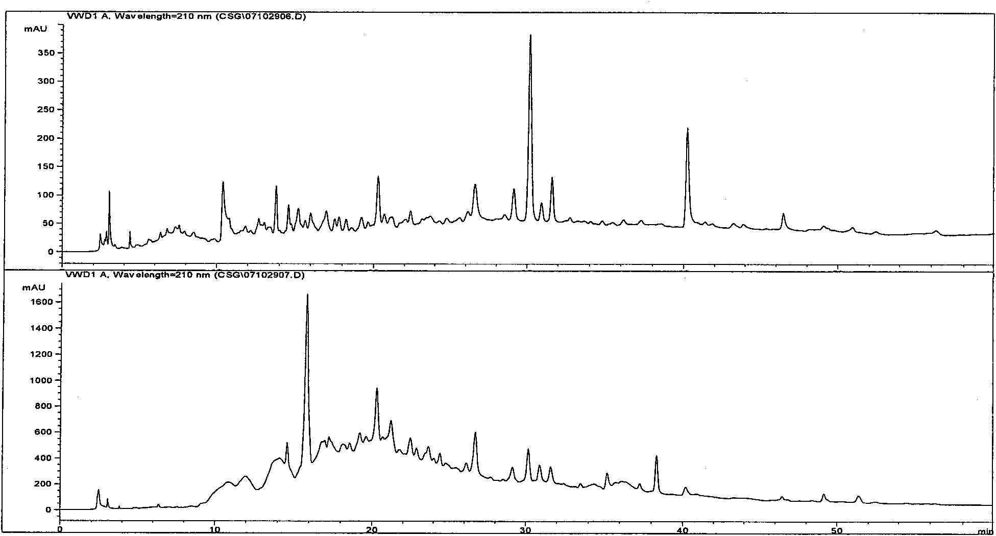 Method for obtaining refined extract from capparis spinosa and application of extract