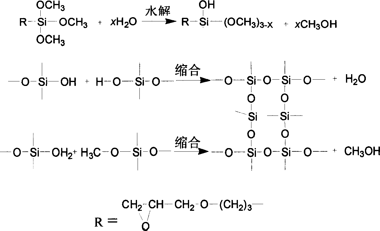 Novel silica gel loaded cross-linked chitosan adsorbent for heavy metal