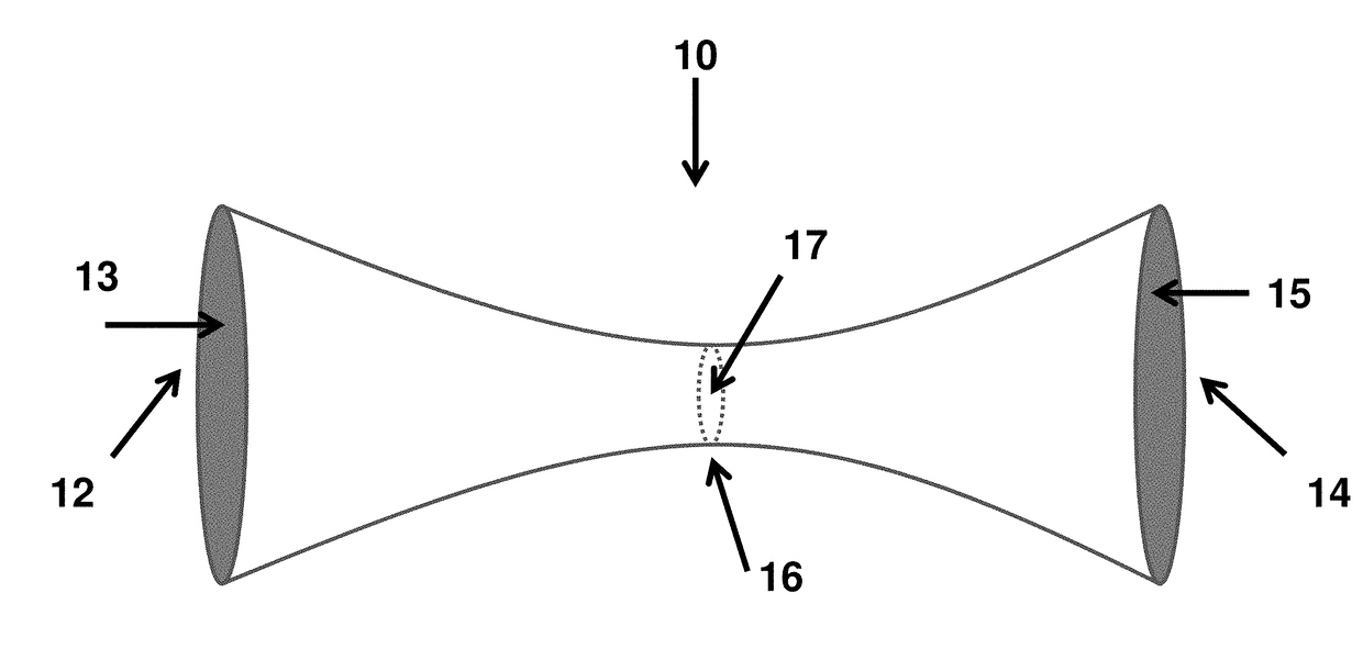 Pressure noise filter for chromatographic systems