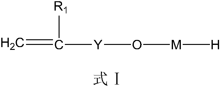 Viscosity reduction polycarboxylic acid water reducer and preparation method thereof