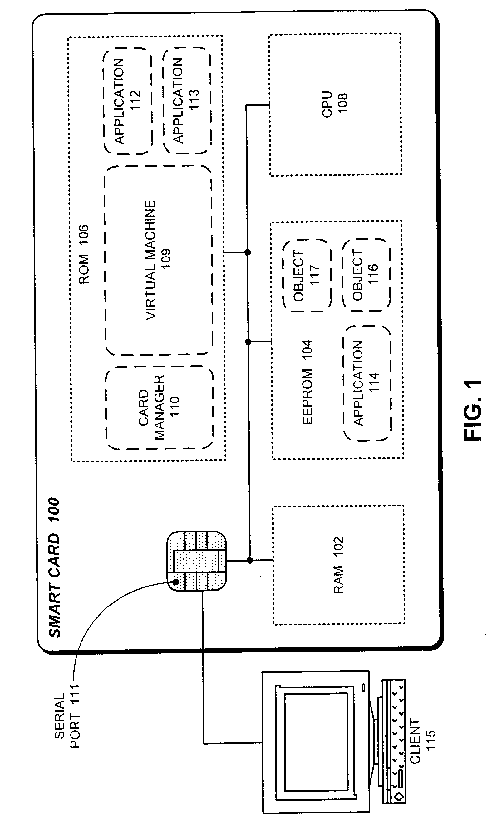 Method and apparatus for converting a synchronized method into a non-synchronized method