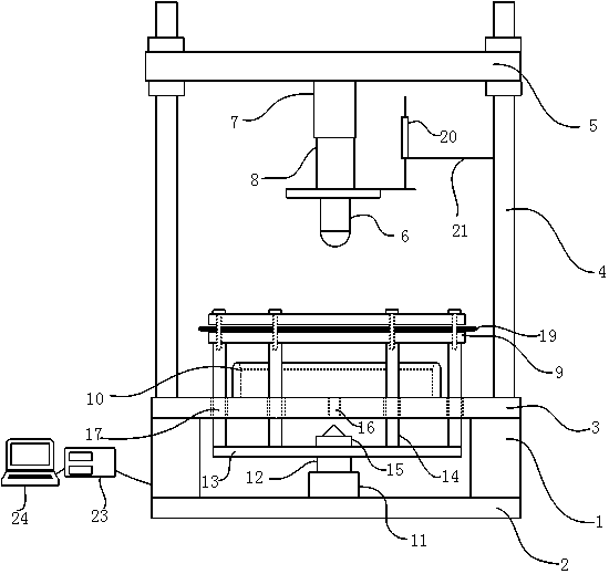 Universal surface-shaped material tension, strain and deflection testing device and testing method