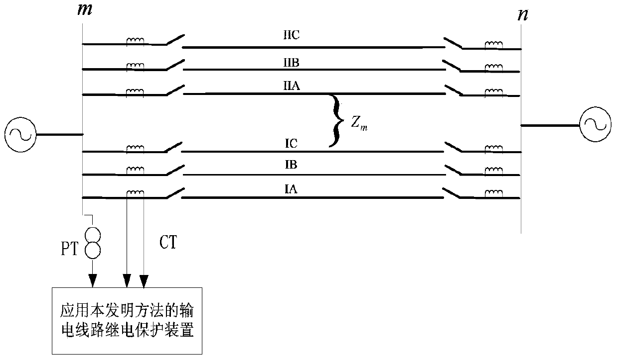 Single-end distance measurement method for single-phase grounding fault of double-circuit lines paralleled on the same pole by using single-end electric quantity of single-circuit lines