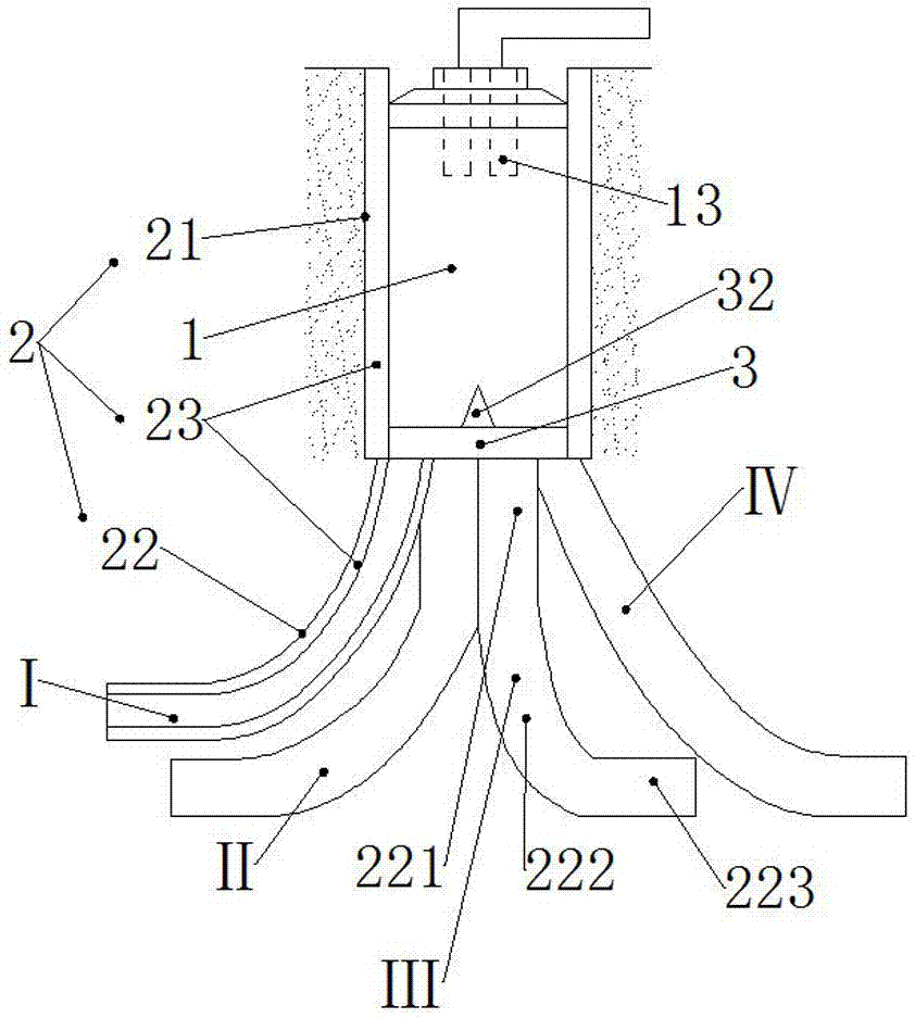 Geothermal energy hot dry rock tree-shaped heat exchange system and heat exchange method thereof