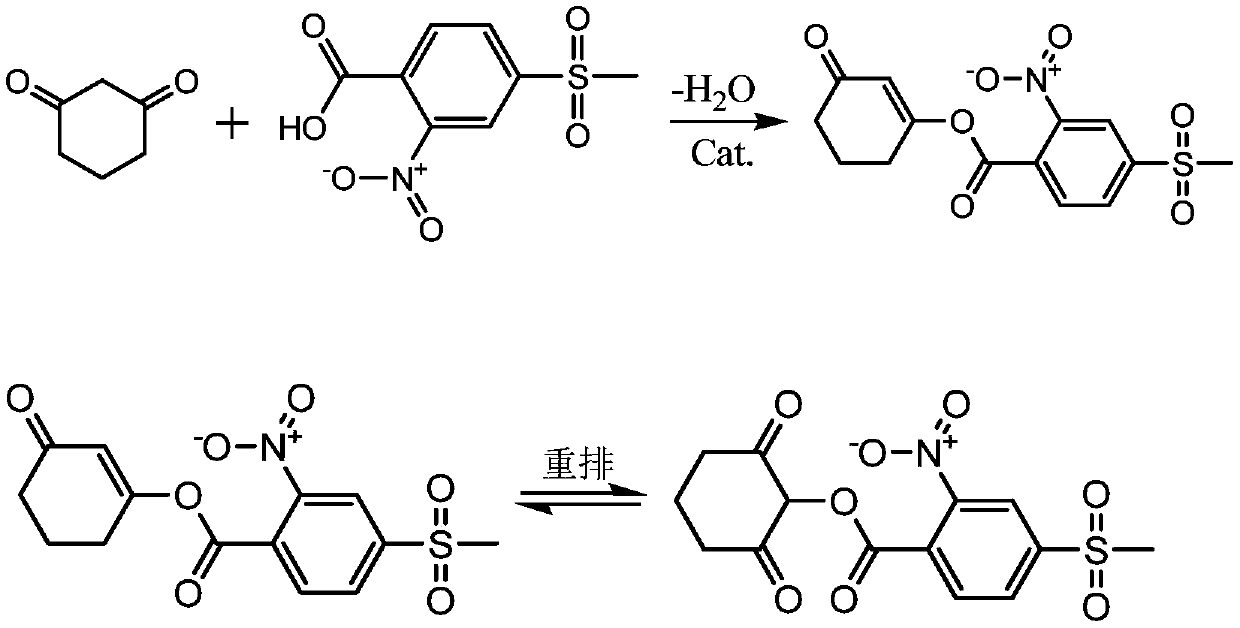 Synthetic process of methyl sulcotrione