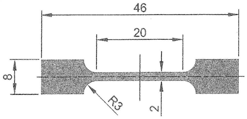 Surface-modified magnesium alloy