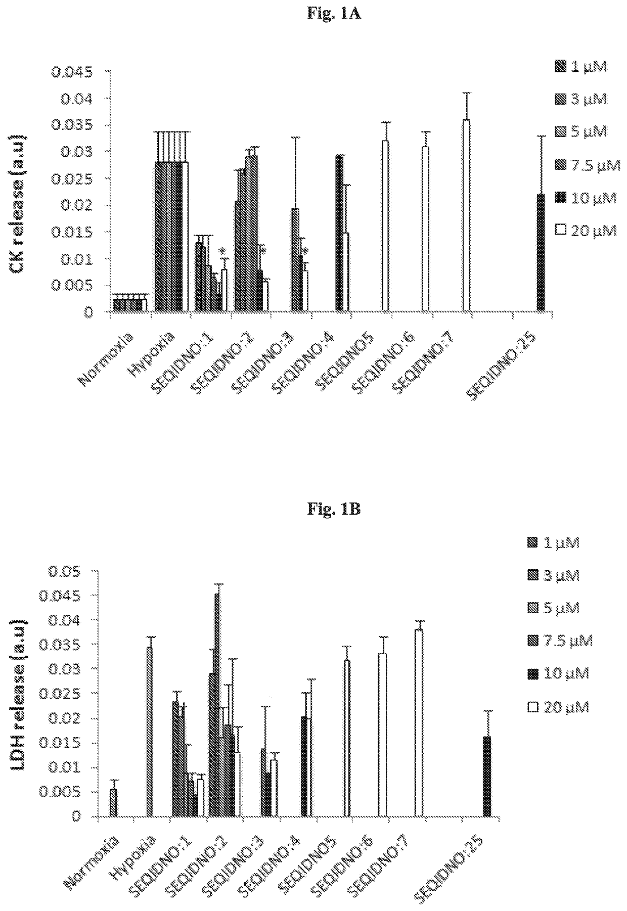 Toll-like receptor 4 (TLR4) inhibitors and use thereof