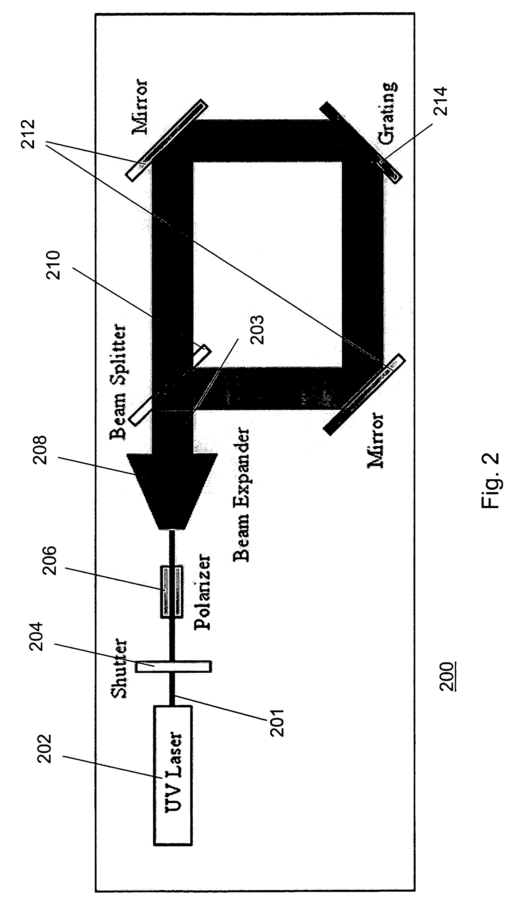 Optical switching device using holographic polymer dispersed liquid crystals