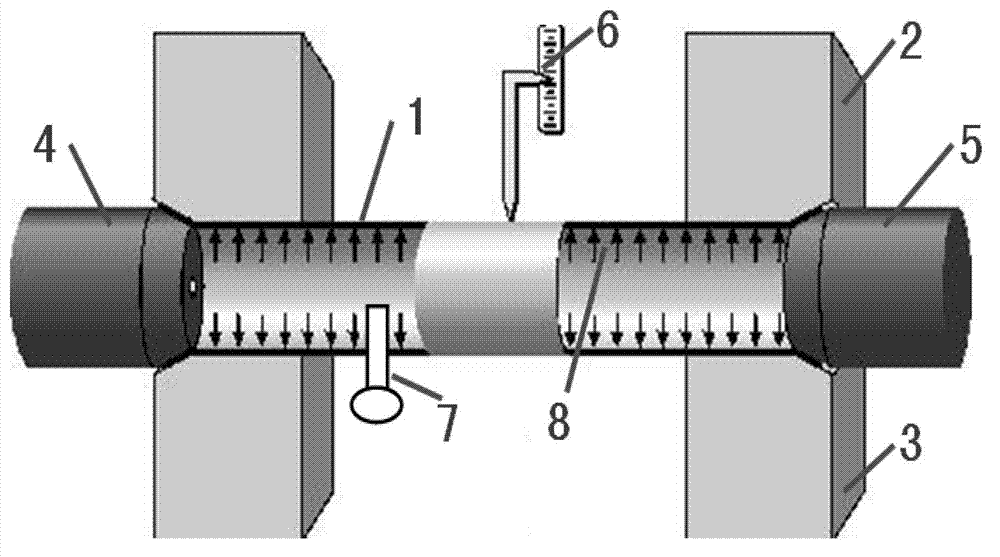 Wall thickness linear model-based pipe mechanical property hydro-bugling testing method