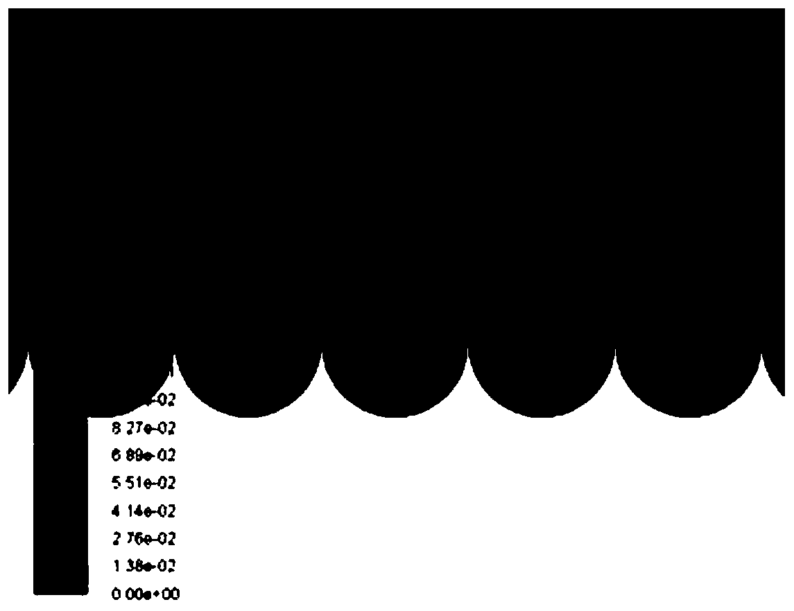 Method for evaluating surface drag reduction effect of different morphologies of microstructures based on numerical simulation