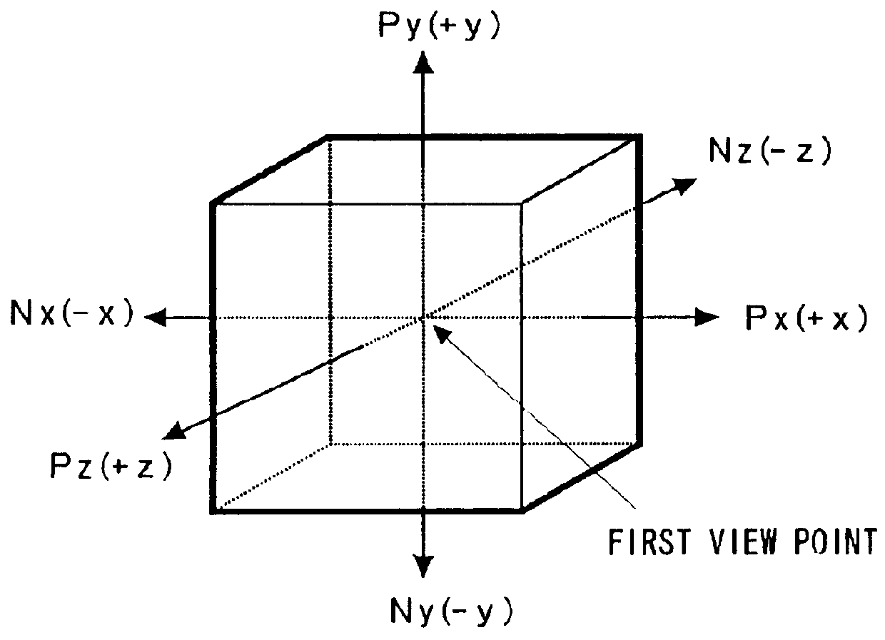 Rendering method and apparatus