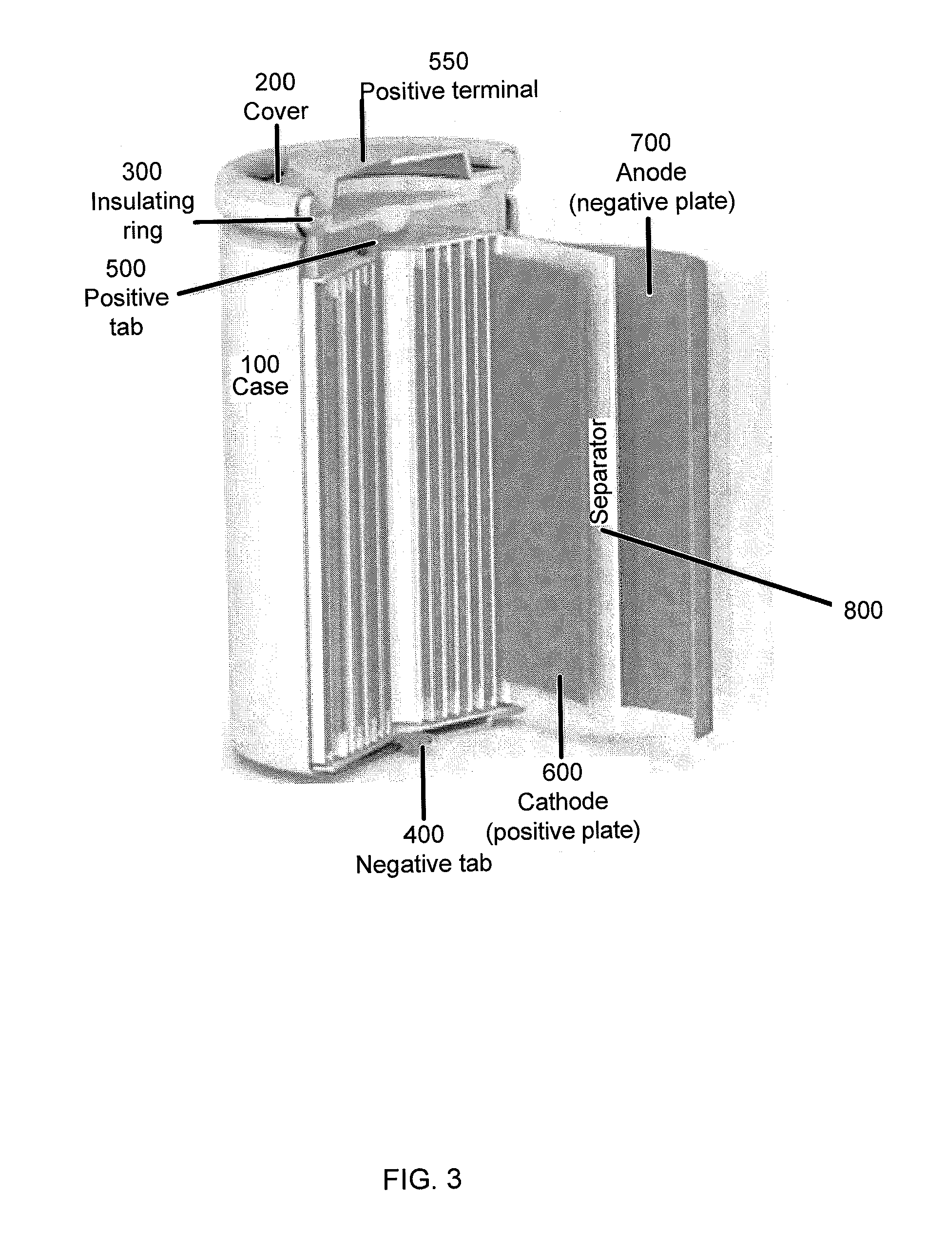 High performance lithium or lithium ion cell