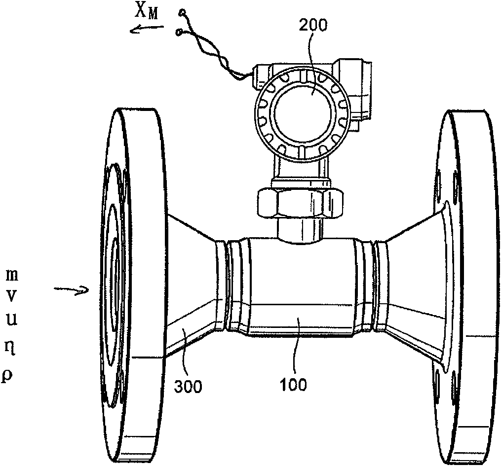 Measuring system for a medium flowing in a process line