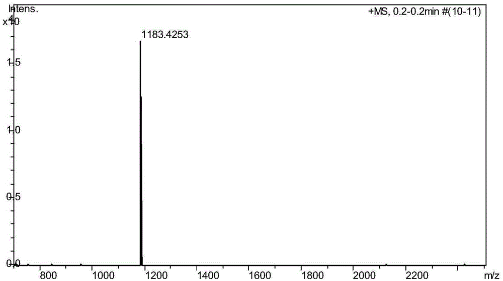 A cyclopentadiene bridged bisperylene diimide compound and its preparation method