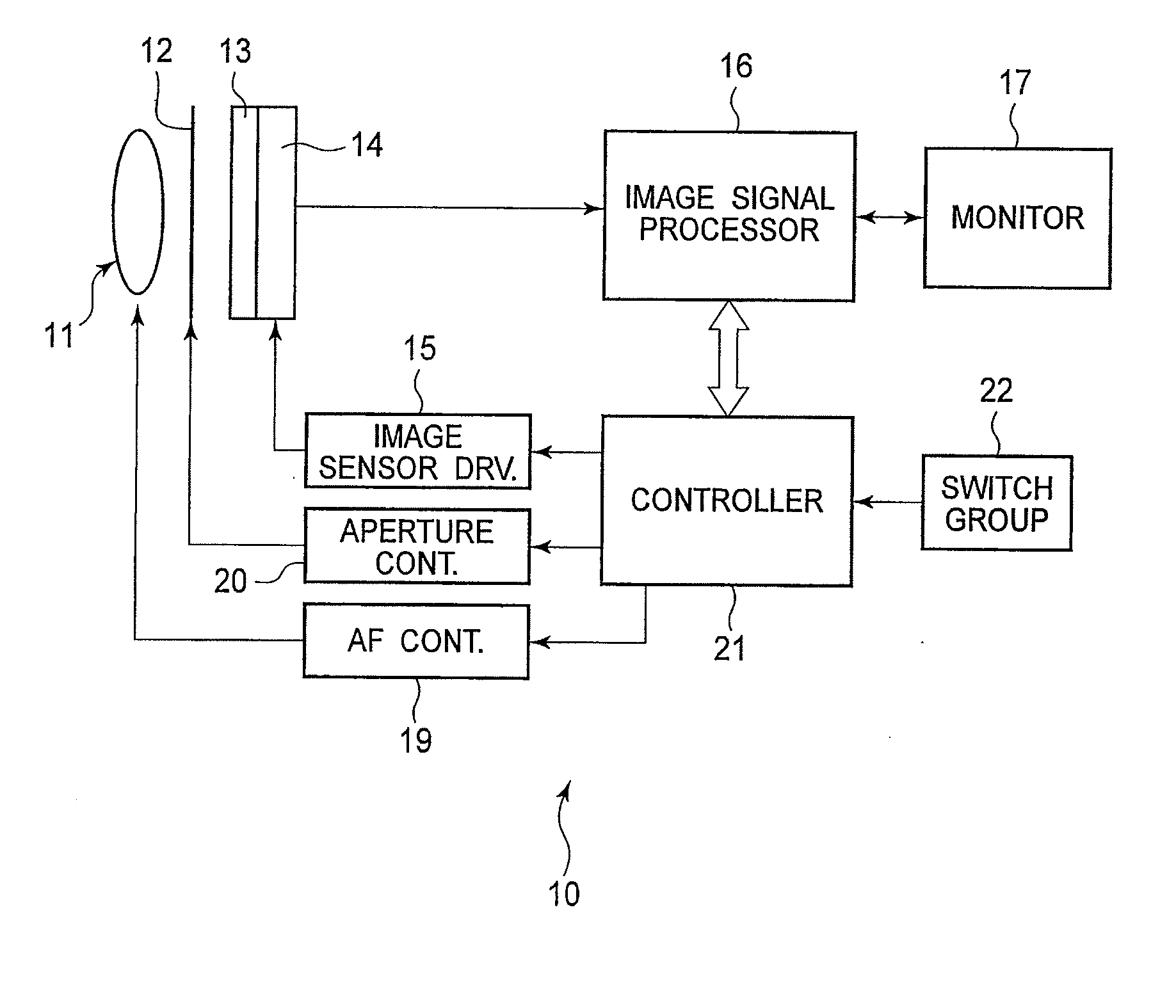 Imaging system and pixel signal readout method