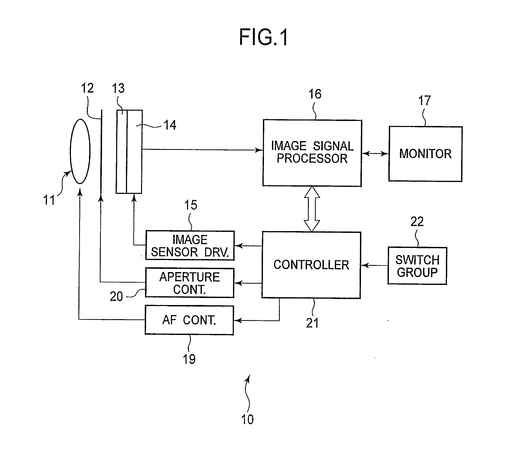 Imaging system and pixel signal readout method