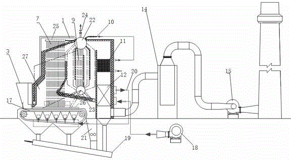 Boiler thermodynamic system with smoke wastes as fuels and method thereof