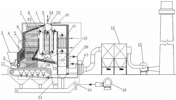 Boiler thermodynamic system with smoke wastes as fuels and method thereof