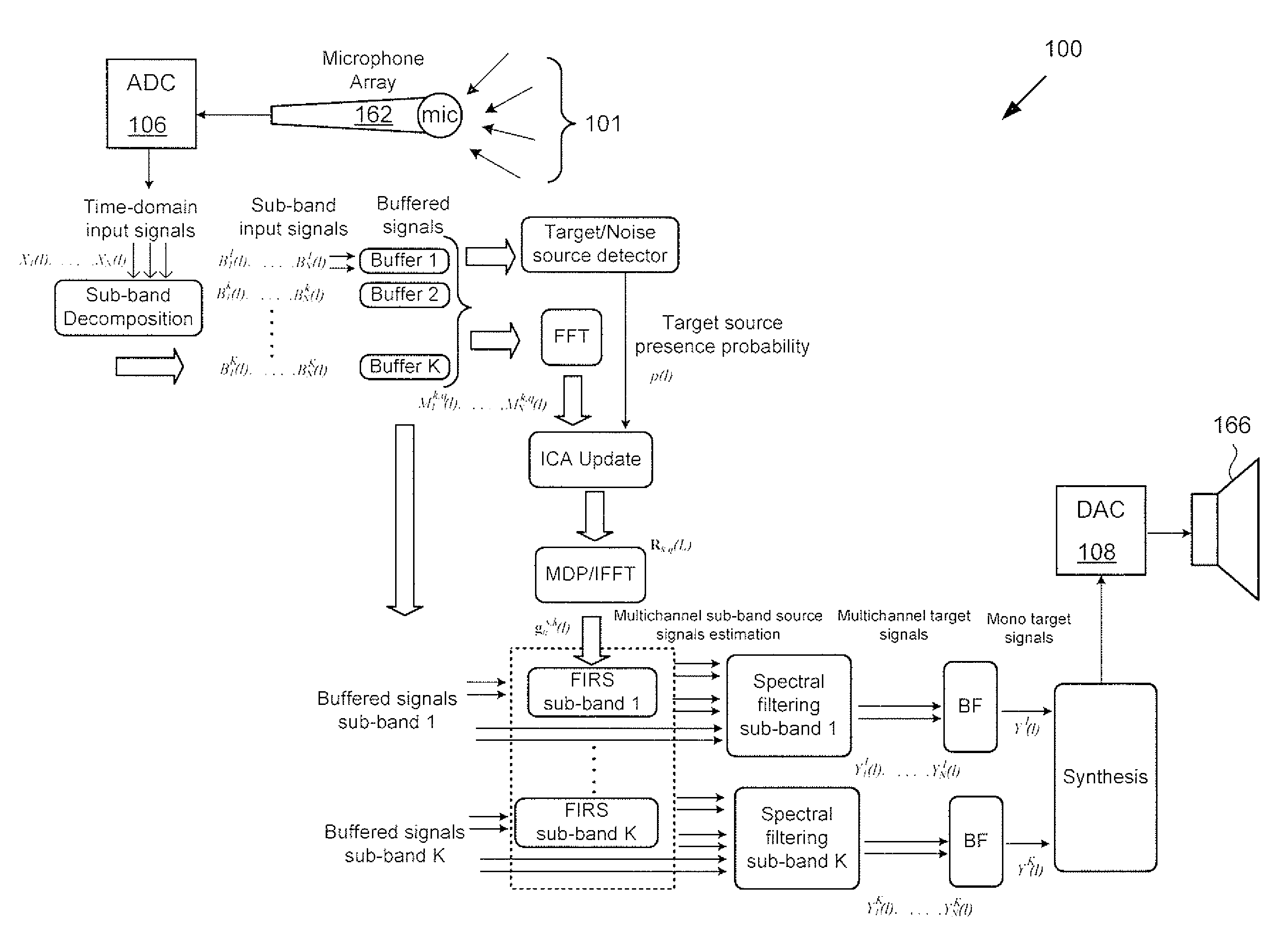 Selective Audio Source Enhancement