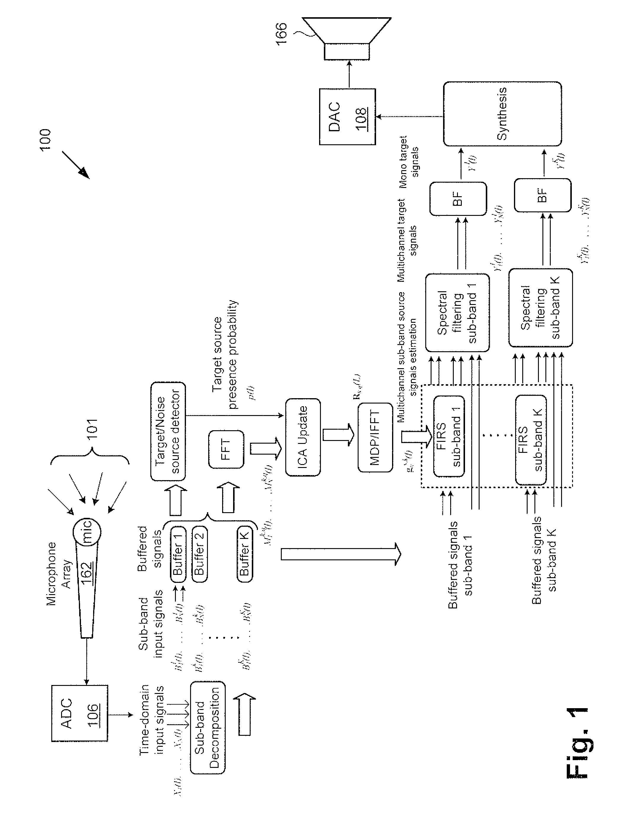 Selective Audio Source Enhancement