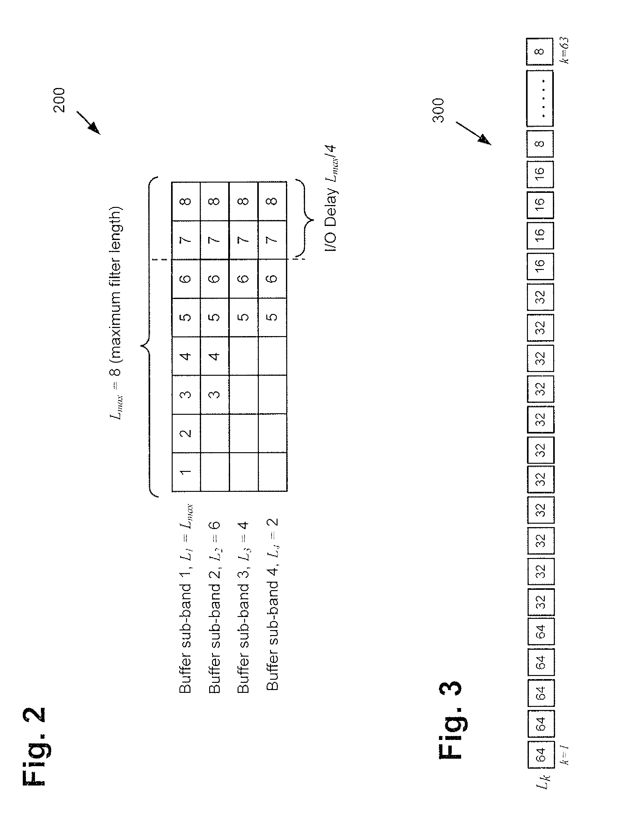 Selective Audio Source Enhancement