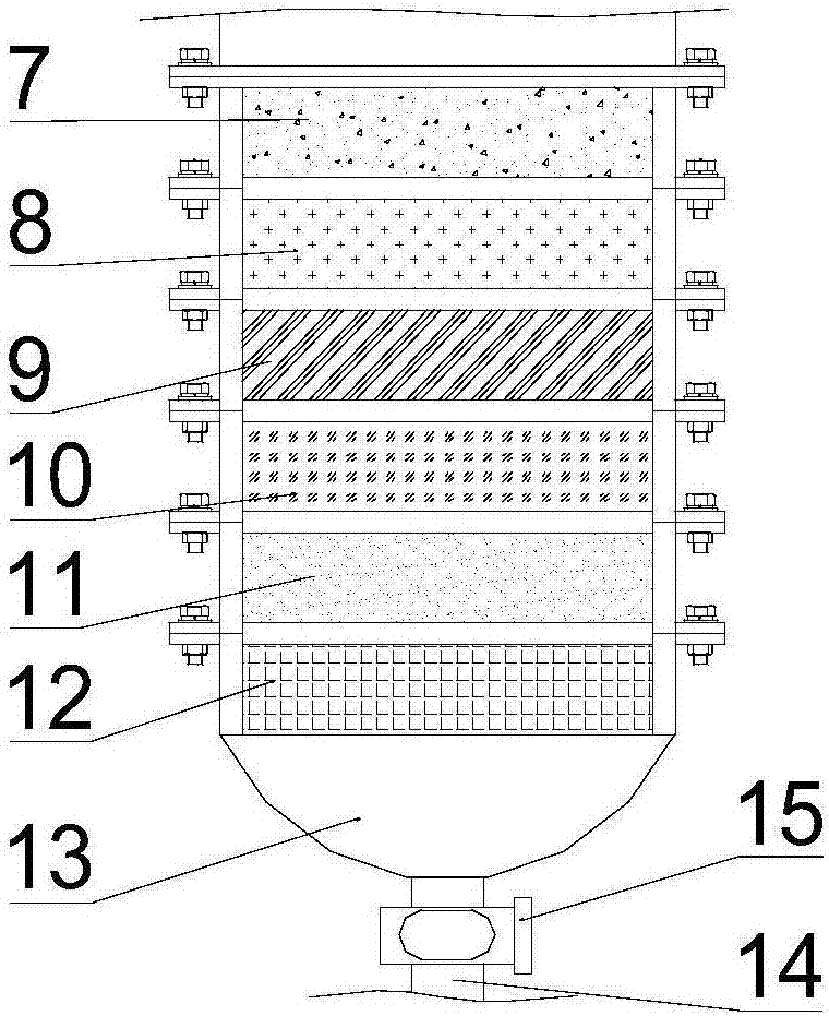 Watering device by recovery and utilization of rainwater for garden plants