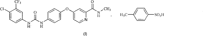 Method for preparing sorafenib