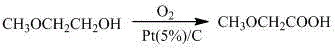 Methoxyactic acid preparation method