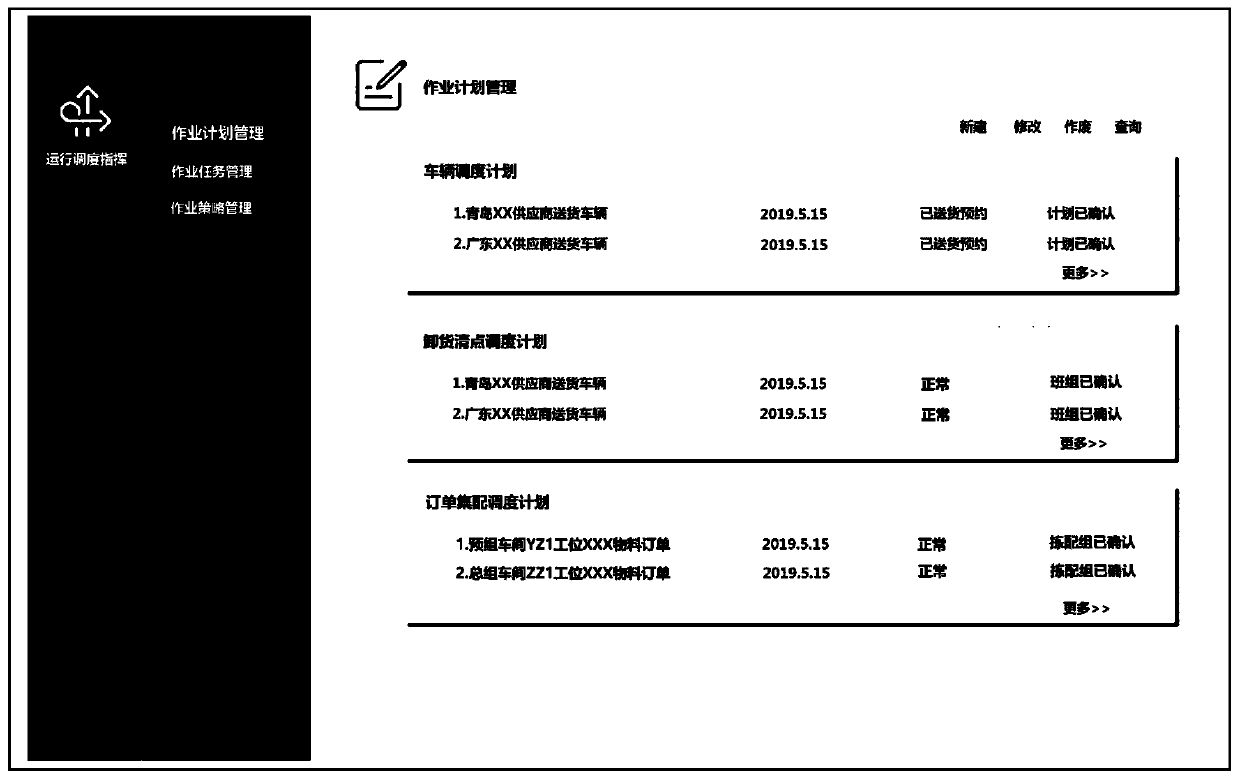 Warehouse operation scheduling system