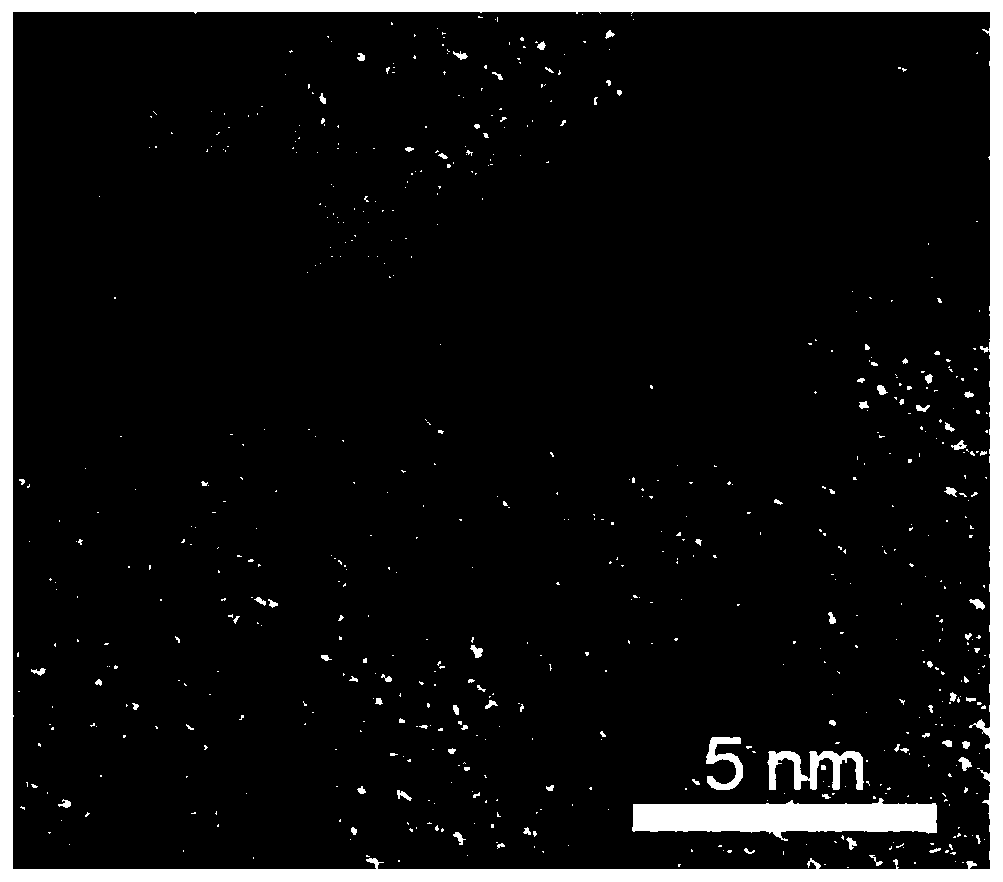 Method for reusing industrial waste carbon materials