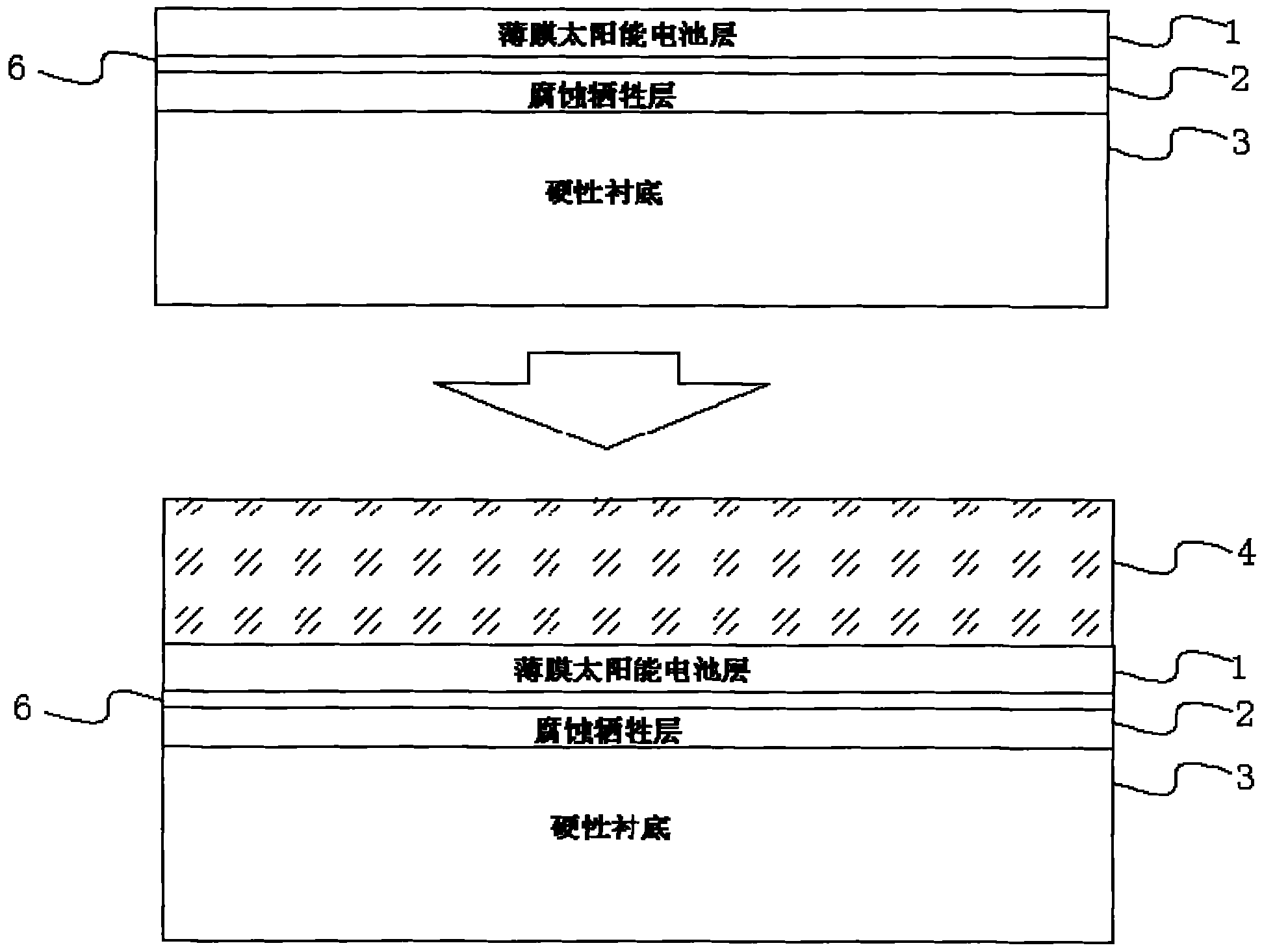 Stripping transfer method of substrate of thin film solar cell