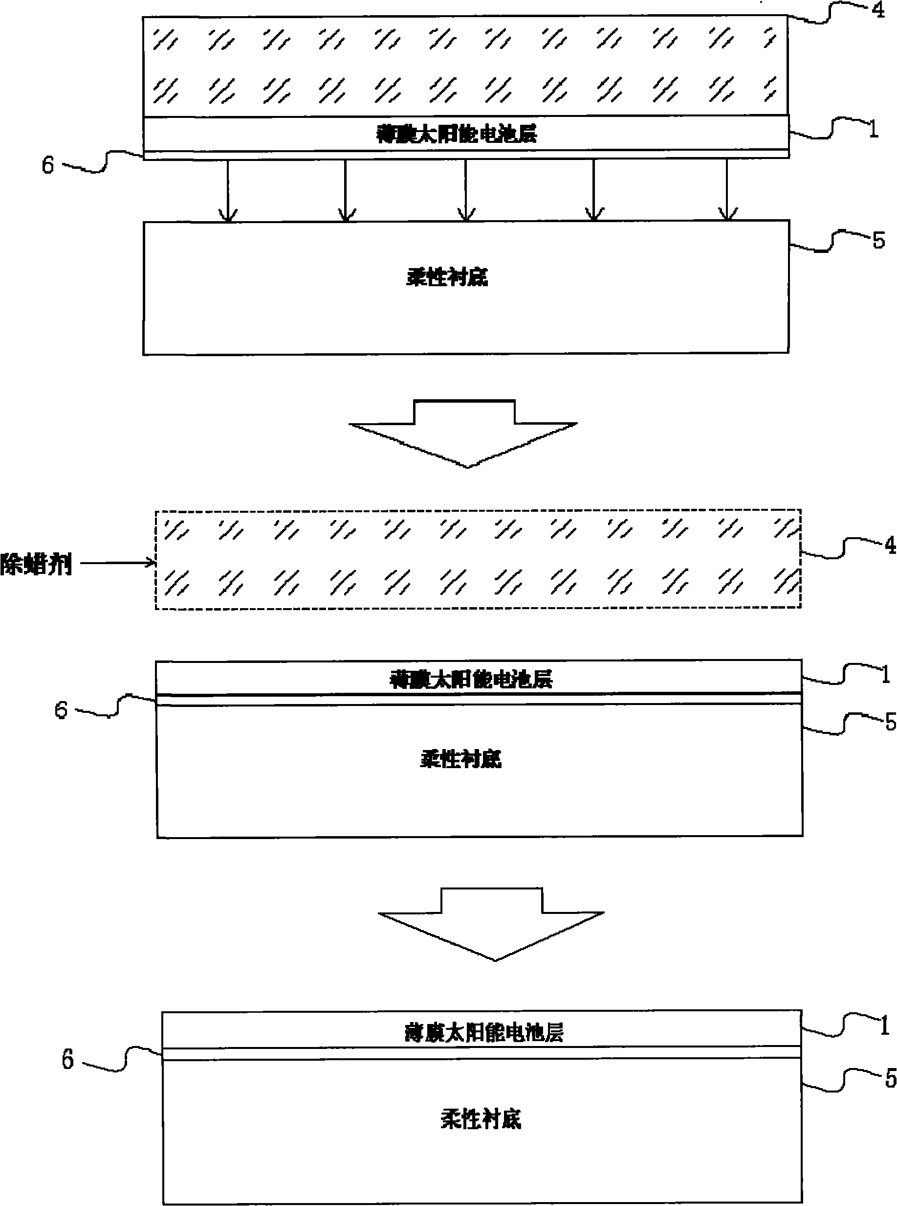 Stripping transfer method of substrate of thin film solar cell