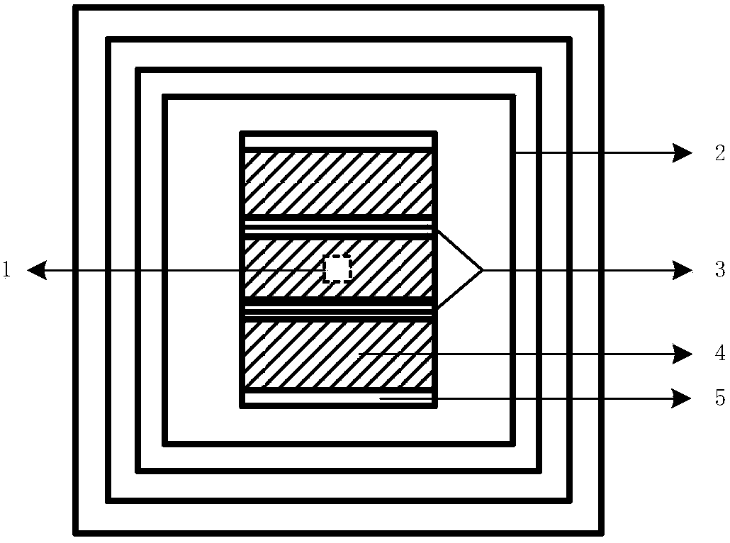 A dual-coil structure for high-precision magnetic field control of nuclear magnetic resonance gyroscopes