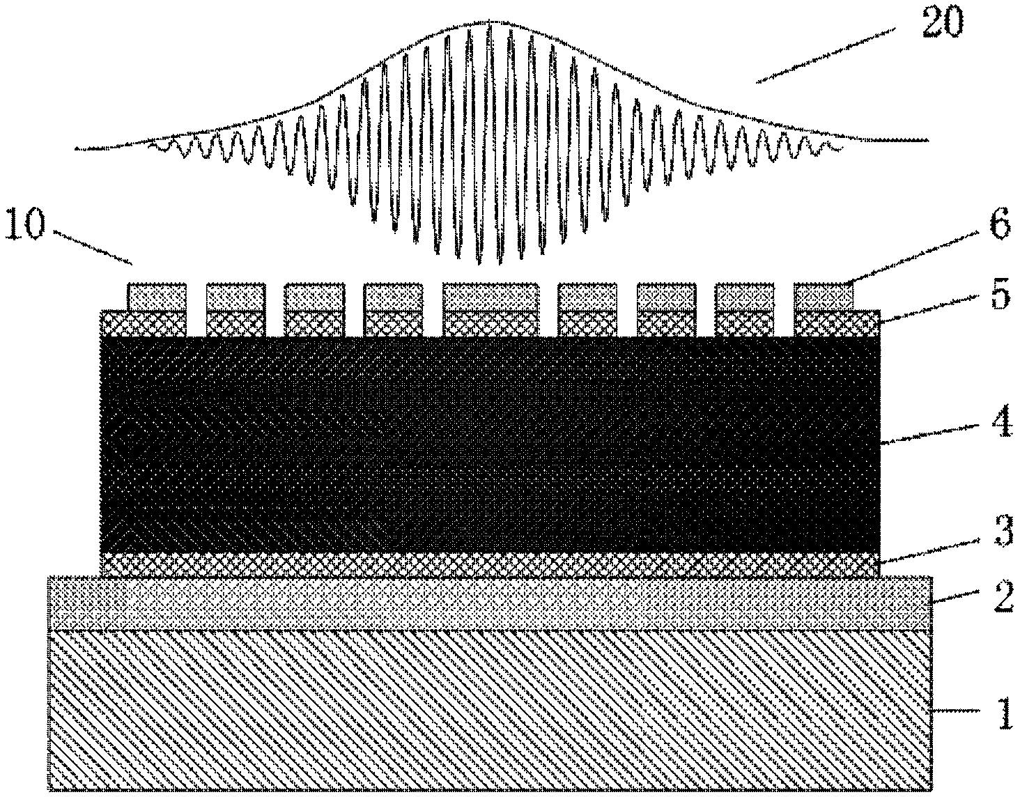 High-power low-divergence-angle semiconductor terahertz vertical plane emitting laser