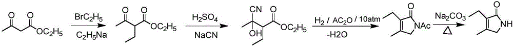 Glimepiride intermediate preparation method