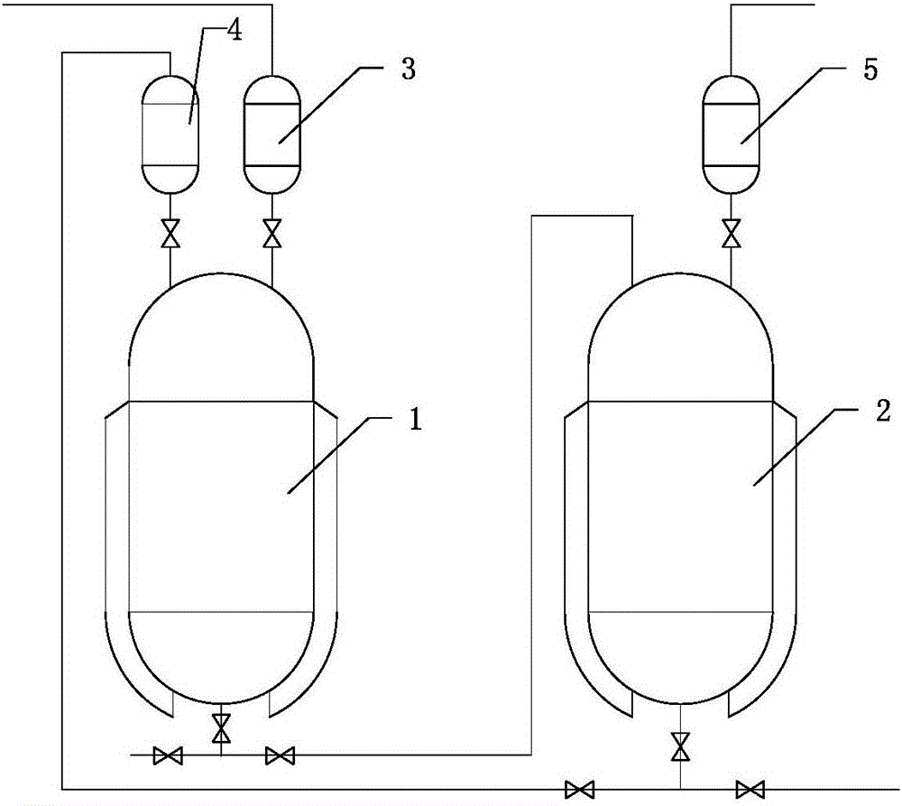 Glimepiride intermediate preparation method