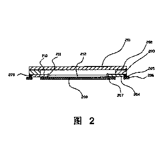 Broadband full-sealed package of microwave devices