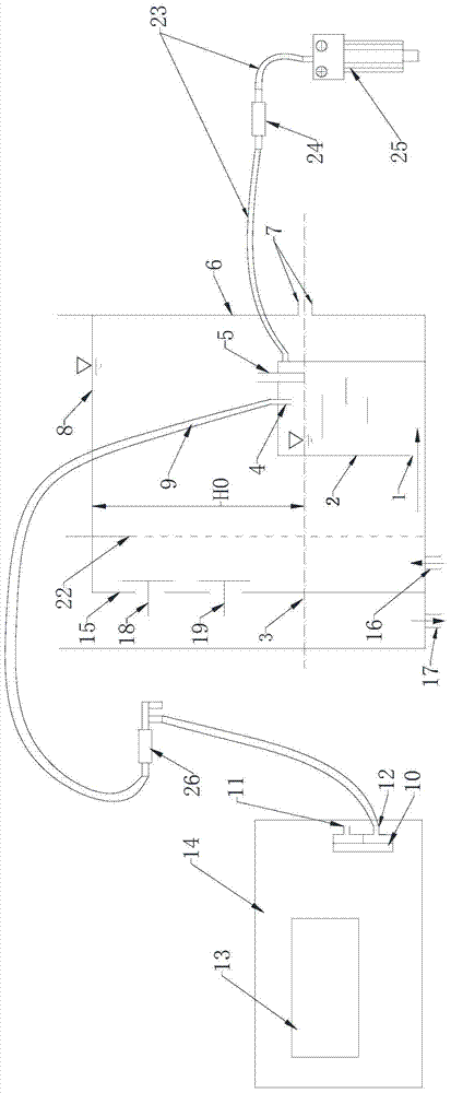 A pressure signal flow measurement device and flow measurement method