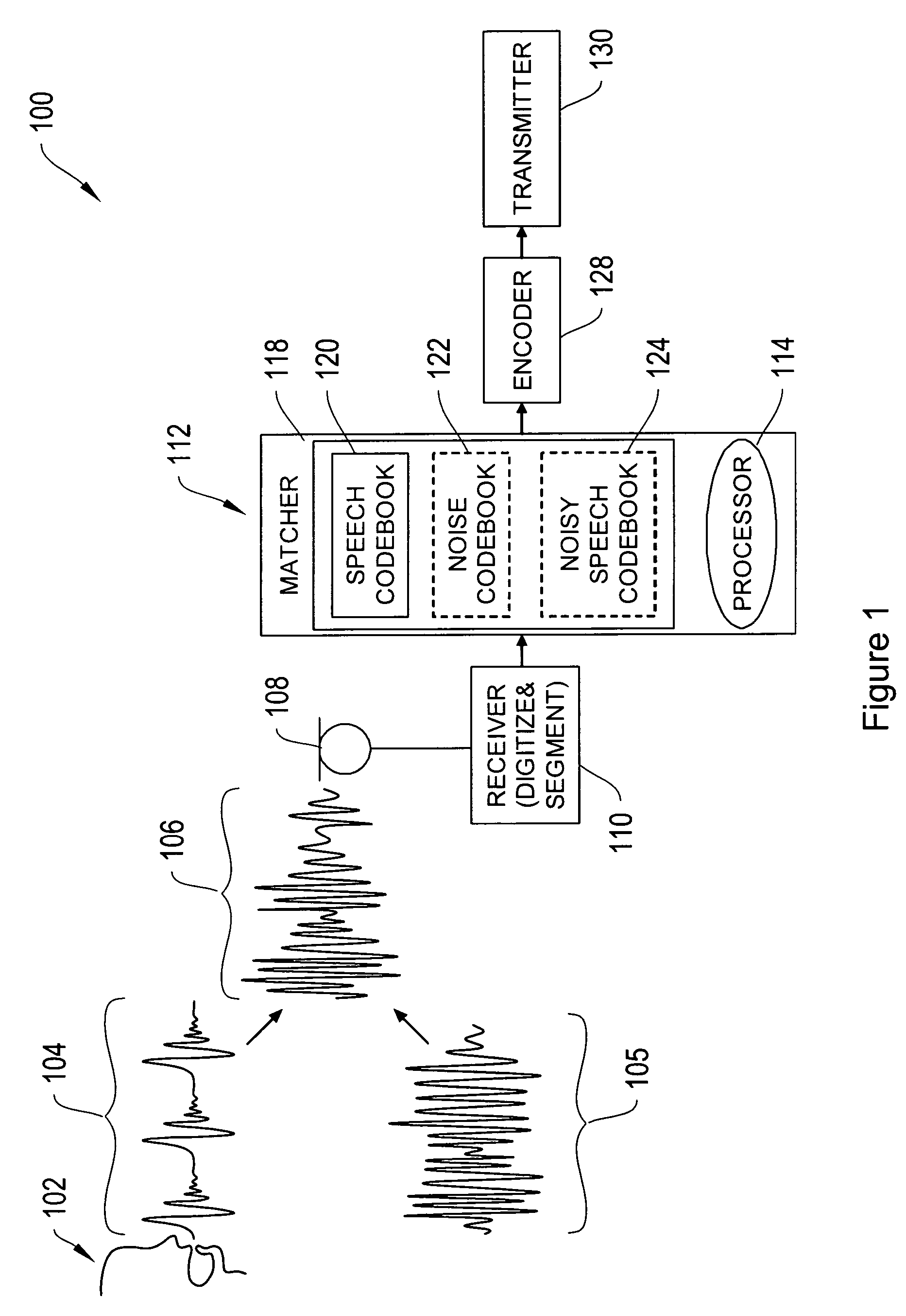 Speech analyzing system with speech codebook