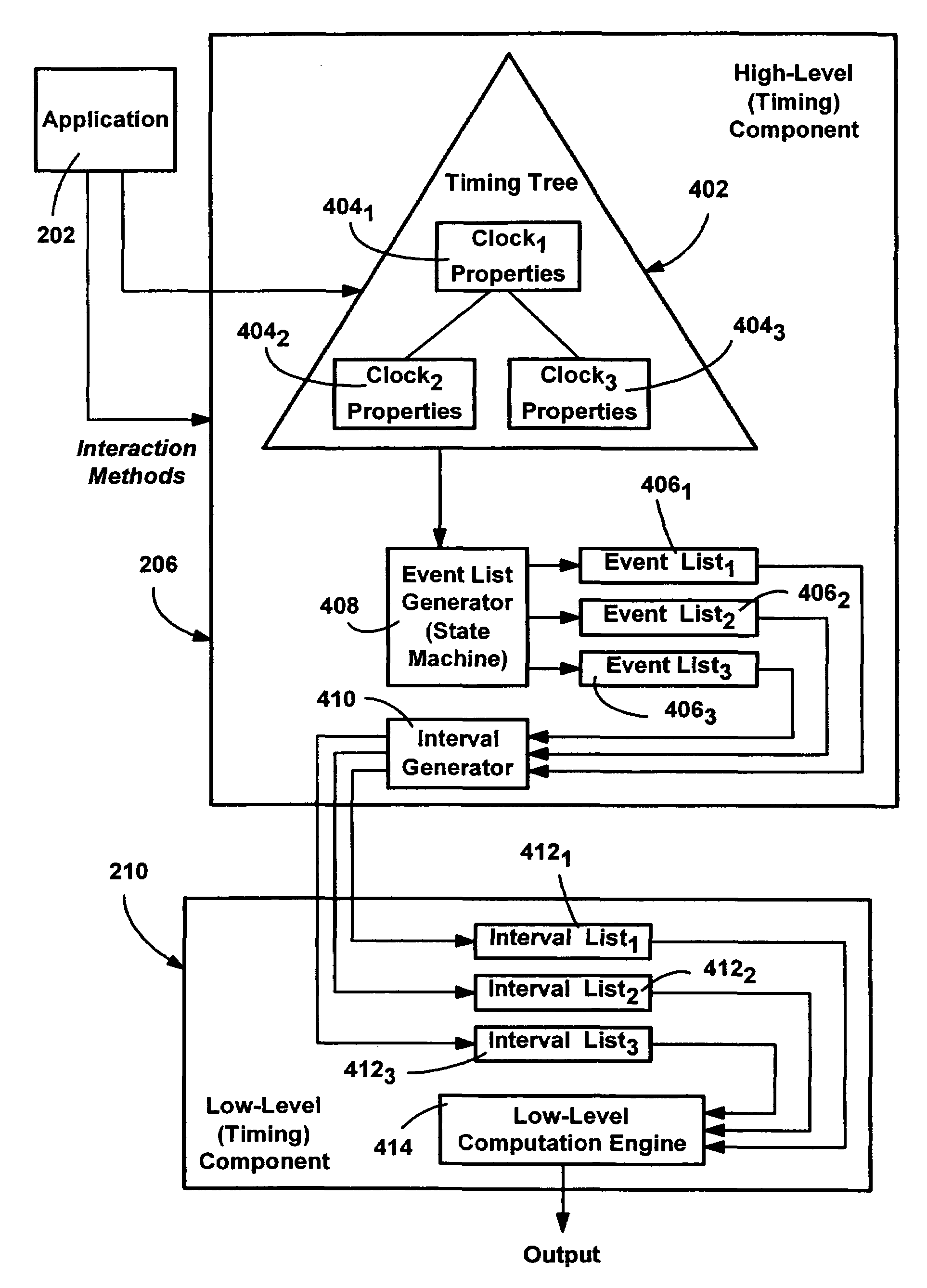 Coordinating animations and media in computer display output