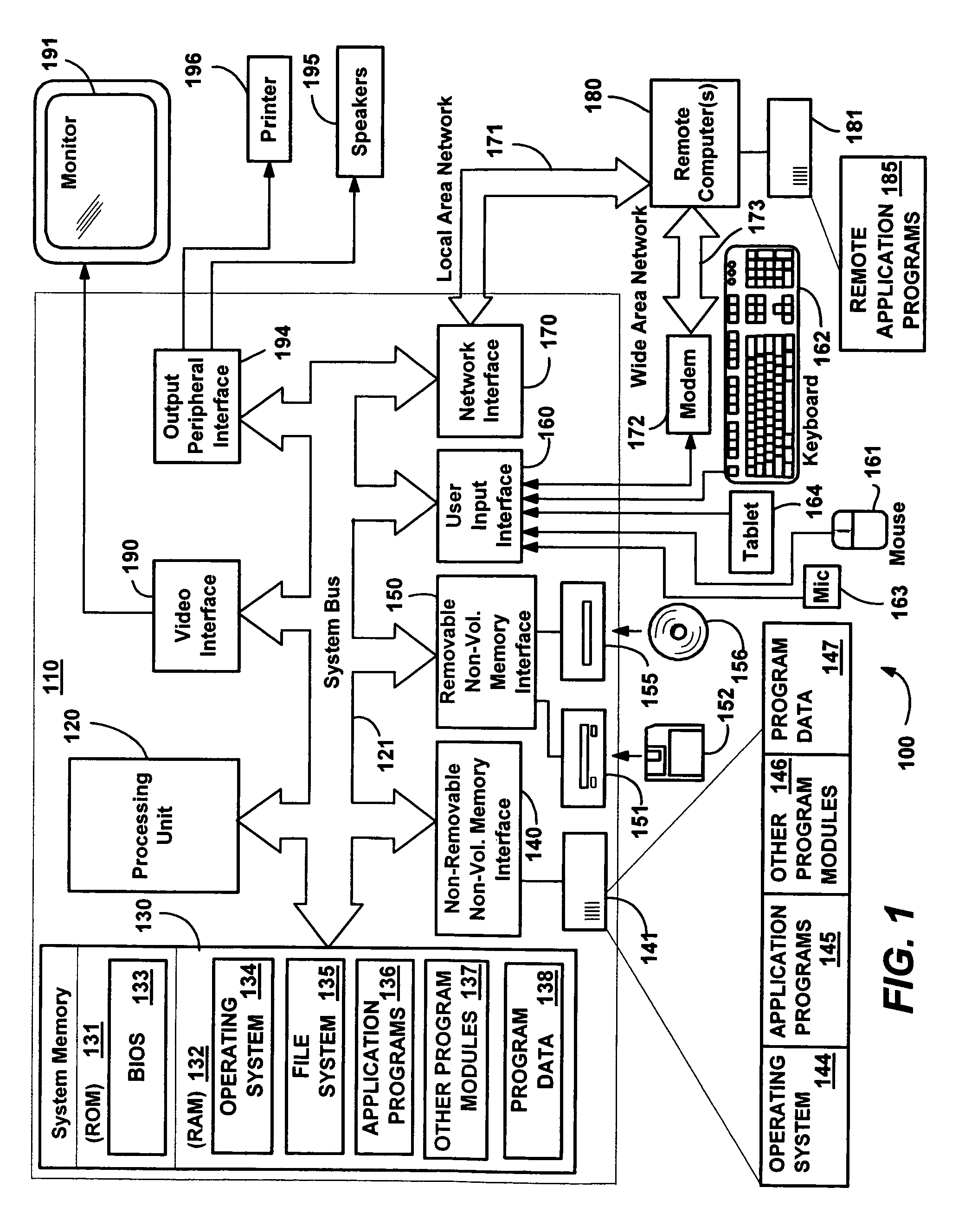 Coordinating animations and media in computer display output