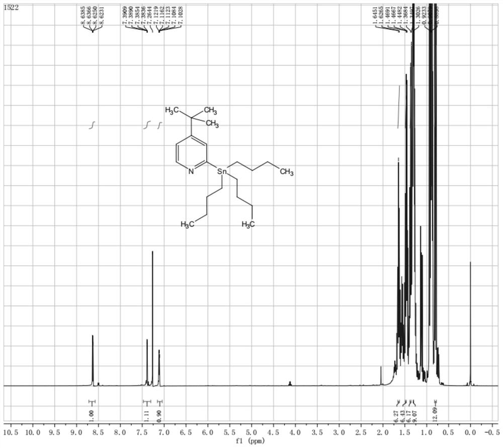 Preparation method of 4,4',4''-tritert-butyl-2,2':6',2''-terpyridine