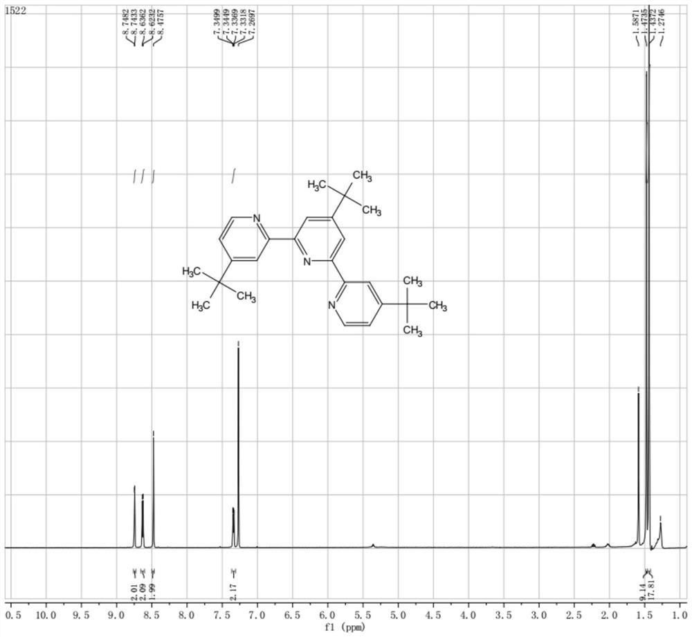 Preparation method of 4,4',4''-tritert-butyl-2,2':6',2''-terpyridine