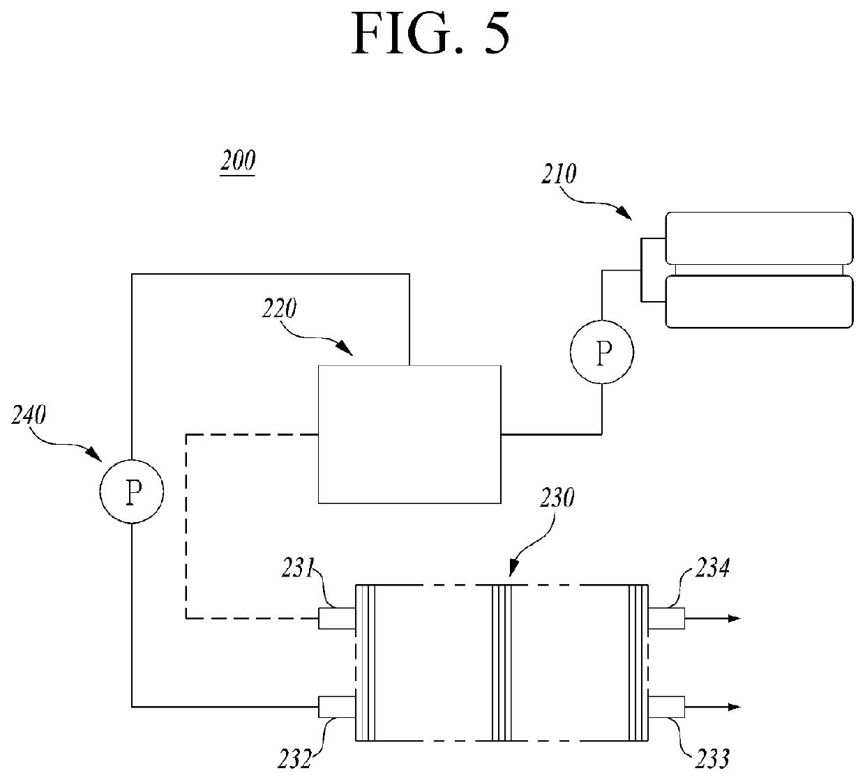 Radical scavenger, manufacturing method therefor, membrane-electrode assembly comprising same, and fuel cell comprising same