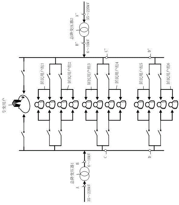 Low voltage distribution area power supply radius optimization method based on real-time loss