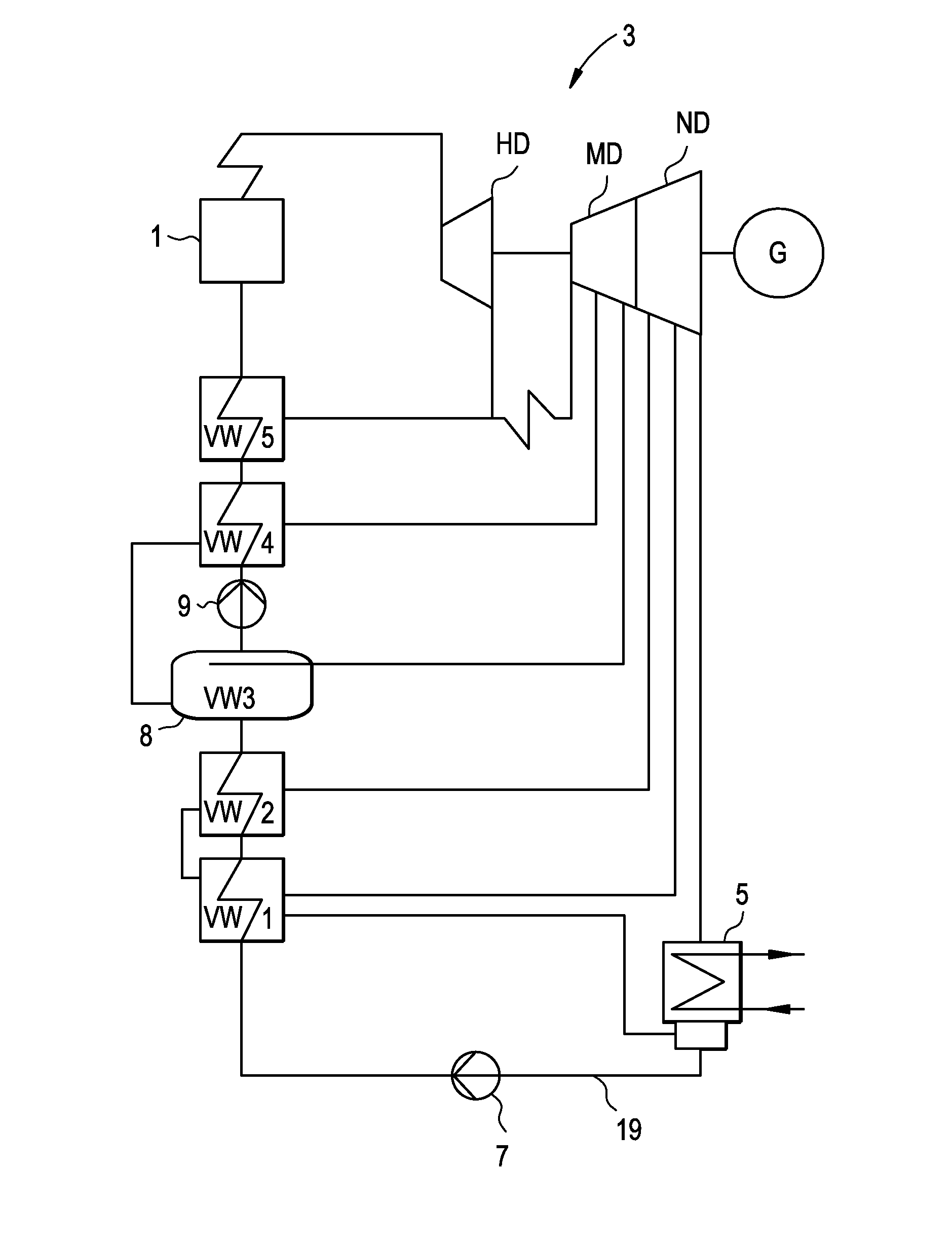 Steam power plant with heat reservoir and method for operating a steam power plant